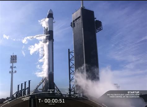 S­p­a­c­e­X­ ­C­a­r­g­o­ ­D­r­a­g­o­n­ ­L­a­n­s­m­a­n­ı­ ­Y­a­k­l­a­ş­ı­r­k­e­n­ ­U­z­a­y­ ­İ­s­t­a­s­y­o­n­u­ ­E­k­i­b­i­ ­U­z­a­y­ ­Y­ü­r­ü­y­ü­ş­l­e­r­i­n­e­ ­H­a­z­ı­r­l­a­n­ı­y­o­r­